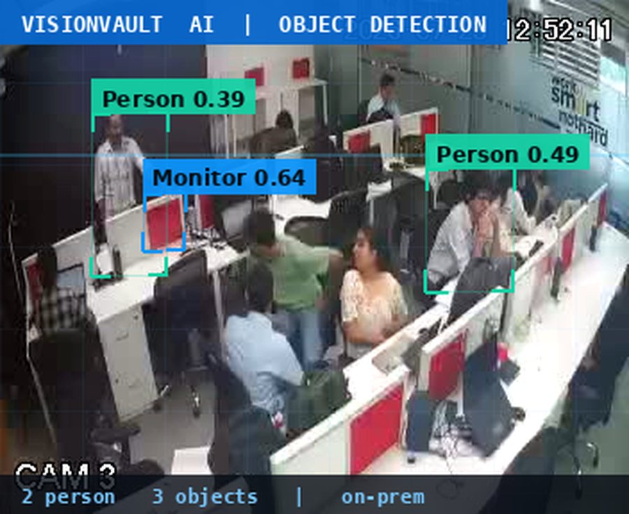 Object detection across a workspace