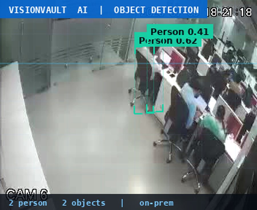 Zone monitoring detections