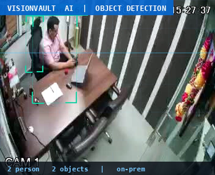 Desk analytics detections