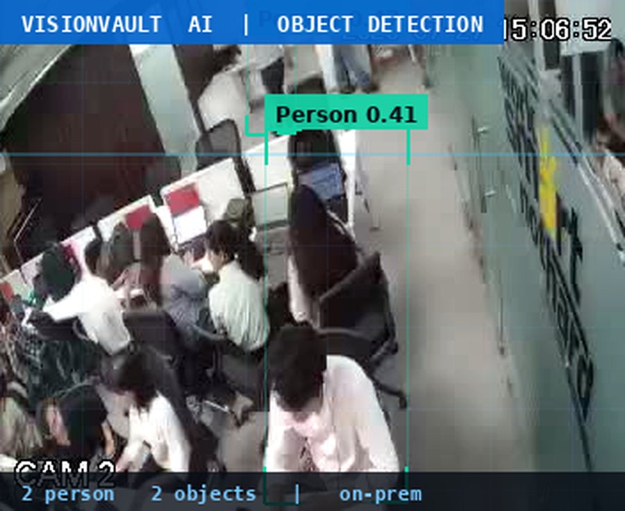 Occupancy detections
